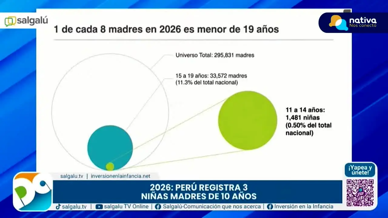 Nativa en vivo