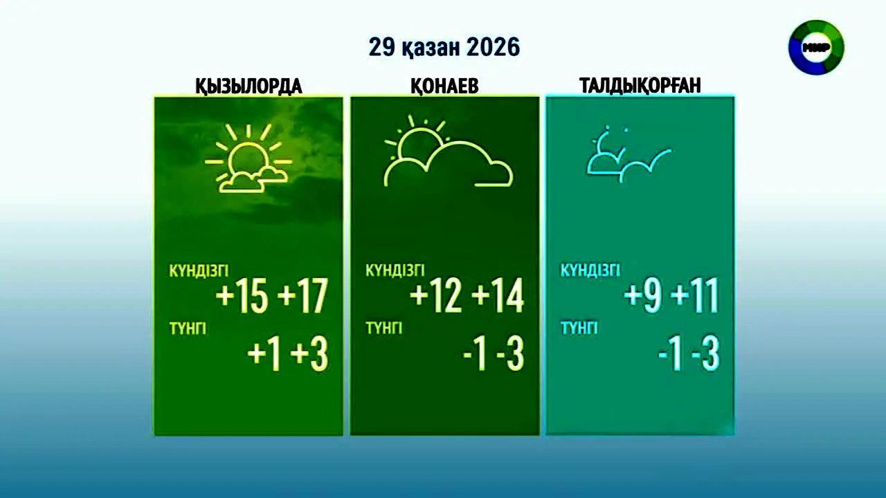 Mir Kazakhstan live