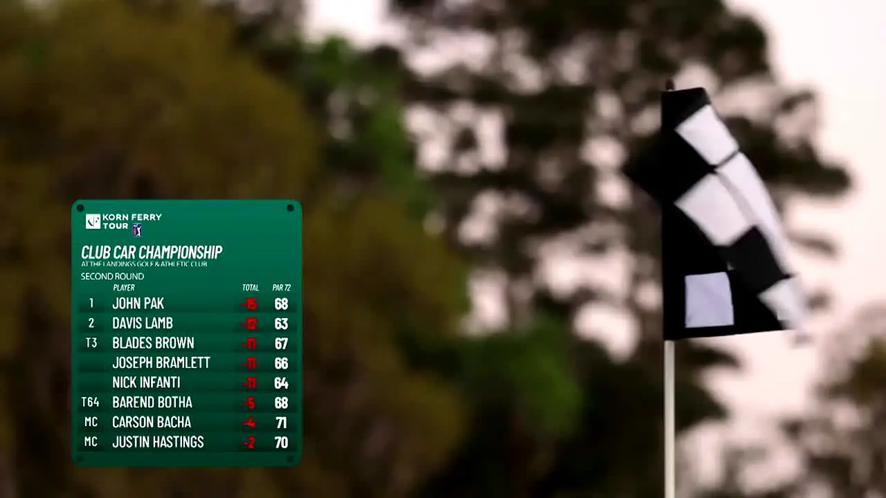 PGA Tour live