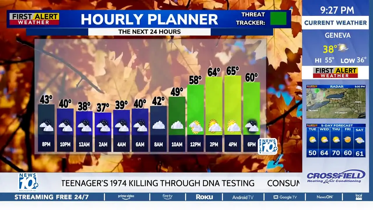 NBC WHEC-TV live