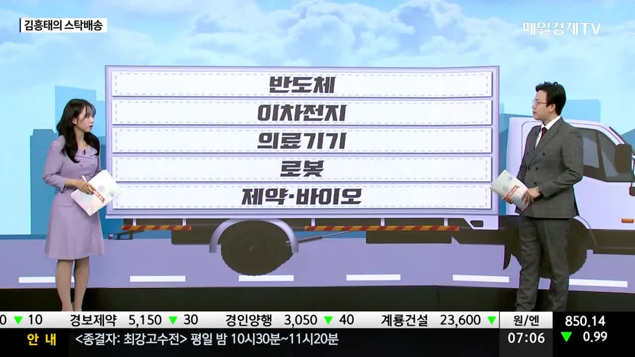 매일경제TV in diretta