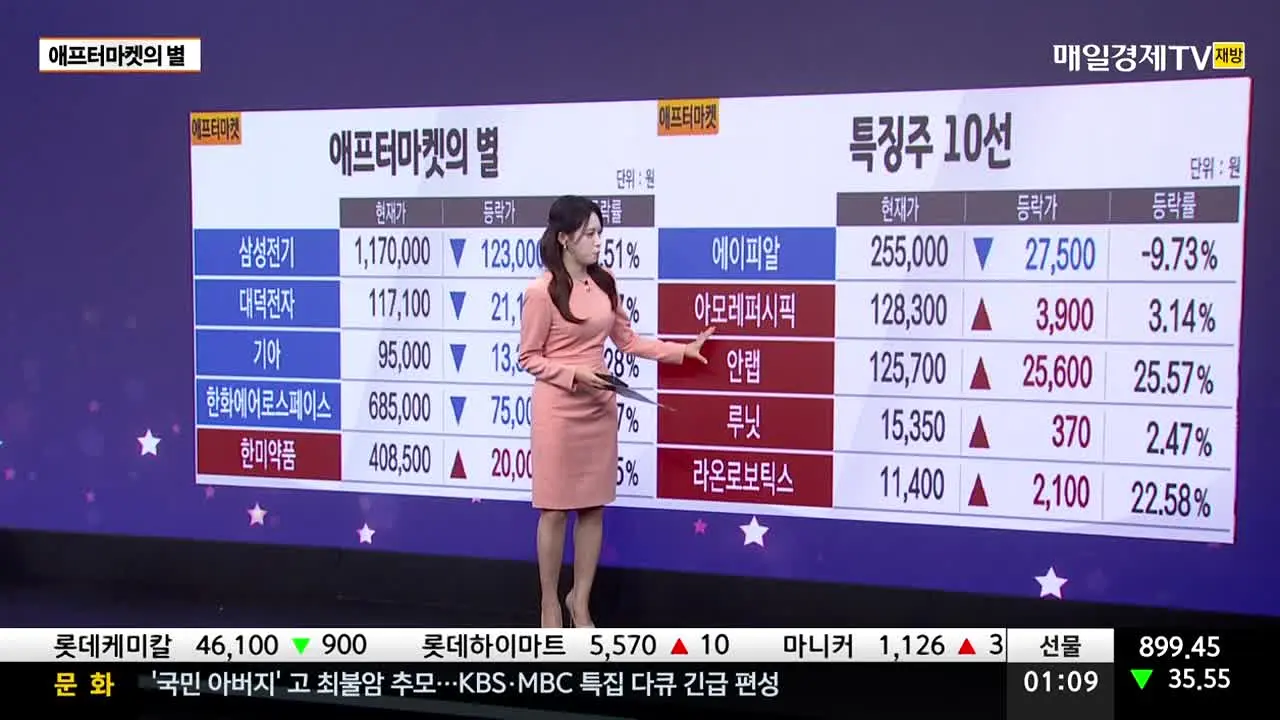 매일경제TV live