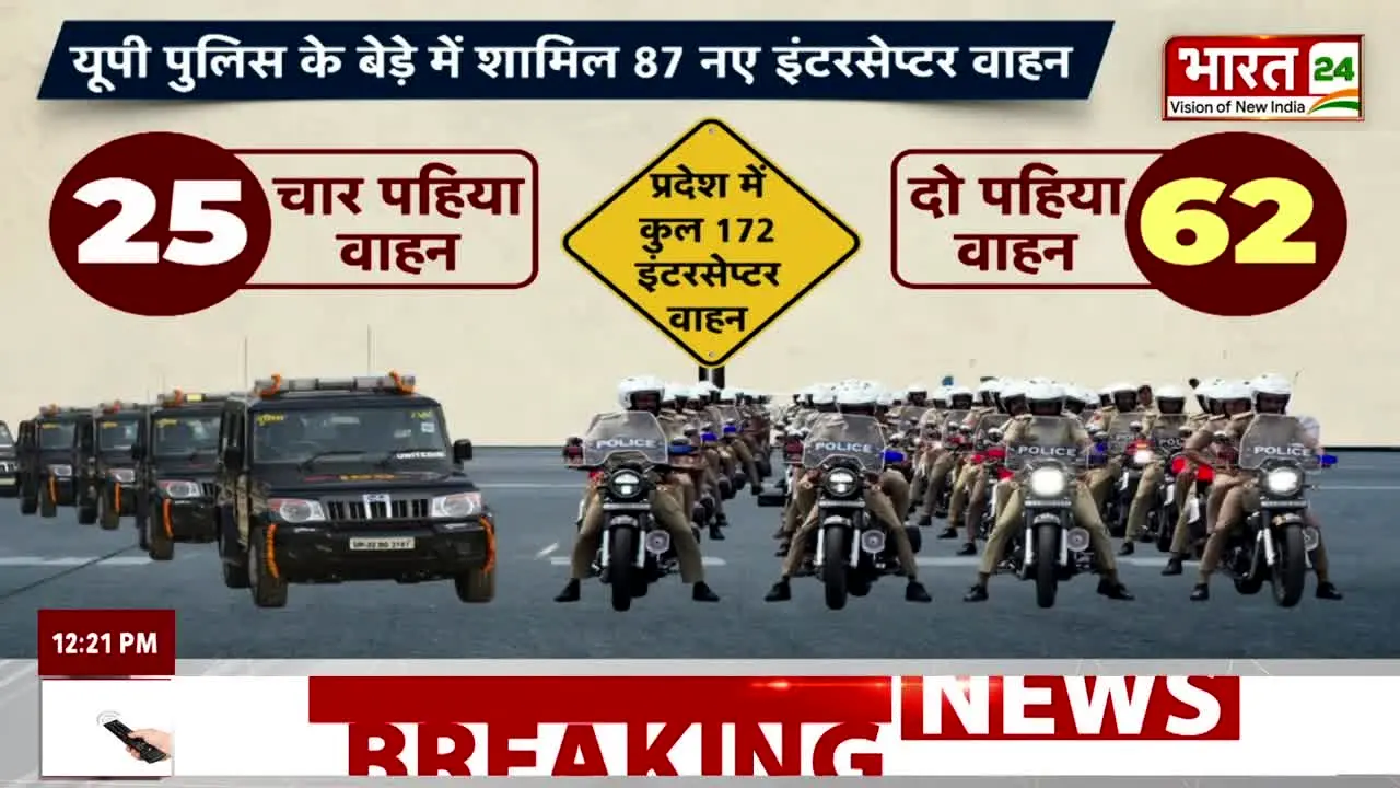 Bharat24 in diretta