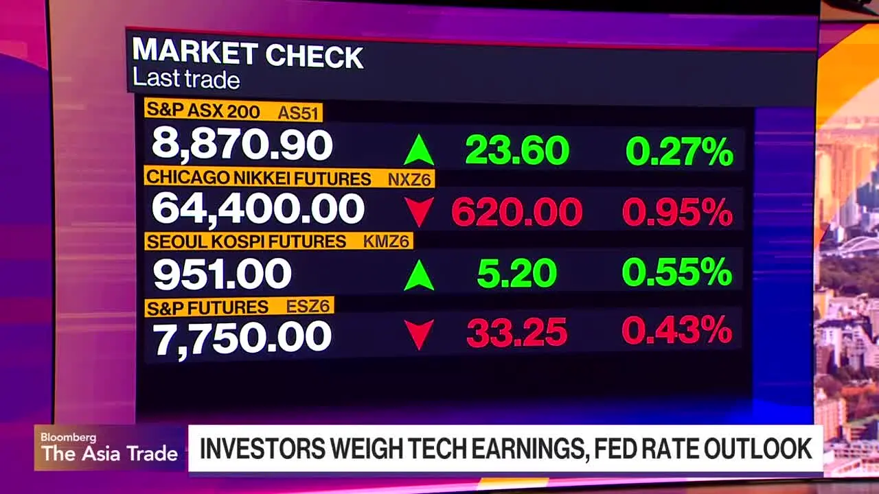 Bloomberg TV Australia live